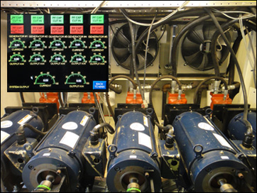 Windera Hydraulic Generators